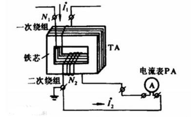 日本真人边吃奶边做爽免费视频