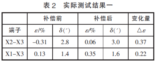 日本真人边吃奶边做爽免费视频