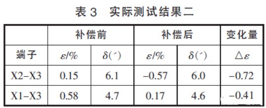 日本真人边吃奶边做爽免费视频