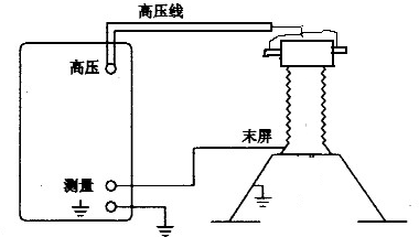 日本真人边吃奶边做爽免费视频